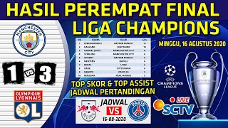 Hasil Liga Champions Tadi MalamManchester City vs LyonUEFA Champions League 2020 [upl. by Relyk968]