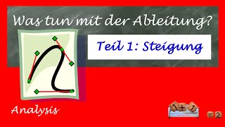 1  Was tun mit der Ableitung  Steigung [upl. by Naujal]