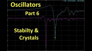 Oscillators Part 6  Stability  198 [upl. by Press]