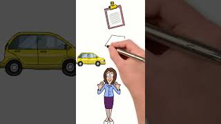 CarsDirectcom Auto Financing Bad Credit OK [upl. by Anailli]