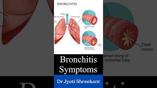 Bronchitis symptoms shorts [upl. by Agiaf]