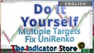 Do It Yourself  Multiple Targets  Fix UniRenko Fills [upl. by Nolos987]