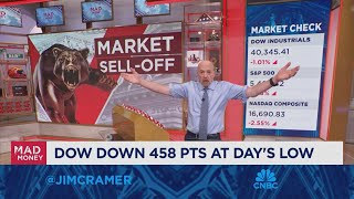 Cramer Big Tech is something you buy not sell into weakness [upl. by Ikkim643]