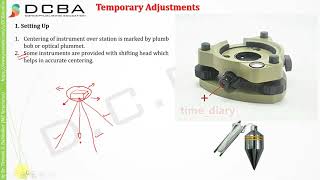 Theodolite surveying lecture [upl. by Ziegler16]