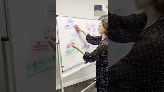 OKR Brainstorm Using Magnets [upl. by Carlie]