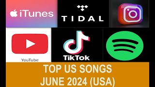 Top US Songs JUN 2024S Carpenter Eminem Z Bryan P Malone M Wallen Hozier T Swims B Eilish S [upl. by Raclima]