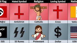 Vatican City vs USA  Country Comparison [upl. by Weismann]