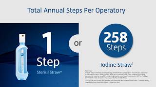 Sterisil Straw with Silver Ion Technology  Safety Simplified [upl. by Lewls]