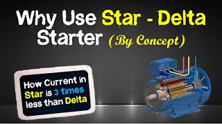 star delta power and control wiring with timer [upl. by Tinaret557]