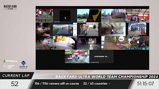 BACKYARD ULTRA TEAM WORLD CHAMPIONSHIP 2024  LIVESTREAM FROM HOUR 43 [upl. by Amary]