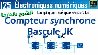 125 Compteur synchrone Bascule JK [upl. by Norted622]