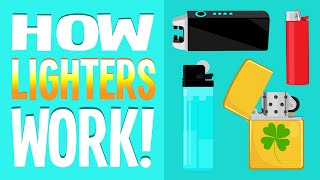 How Lighters Work [upl. by Bunder839]