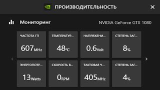 Мониторинг производительности появился в Geforce Experience [upl. by Jamill]