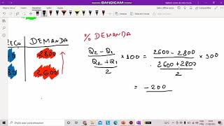 Elasticidade PREÇO DA DEMANDA Aprenda a Calcular [upl. by Cornelie]