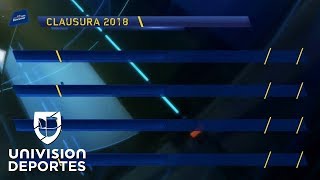 Los traspasos más importantes de cara al torneo Clausura 2018 [upl. by Parnas]