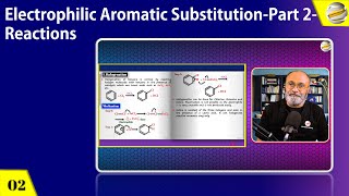 Electrophilic Aromatic SubstitutionPart 2Reactions [upl. by Jonis]