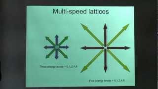 Course on Lattice Boltzmann Methods 7 of 7 [upl. by Mun558]