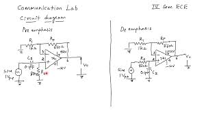 Experiment 2 PREEMPHESIS ANDDEEMPHASIS CIRCUITS [upl. by Zanze]