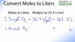 Converting between Moles and Liters [upl. by Newmark]