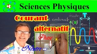 Sciences Physique sur le courant électrique alternatif [upl. by Erdnassac]