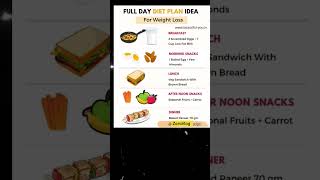 Weight loss diet plan full day relaxing weightloss diet health kitchentips [upl. by Kcirrag]