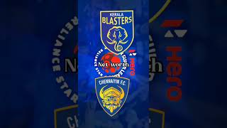 Kerala Blasters vs chennaiyin fc [upl. by Ned155]