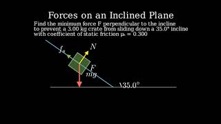 The coefficient of static friction between the 300kg crate and the 350° incline of Figure P431 [upl. by Olodort120]