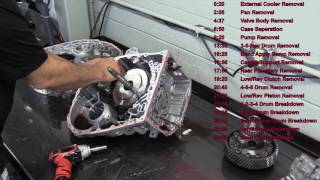 TransTec  TF72SC 6Speed BMW Transmission Teardown [upl. by Prasad]