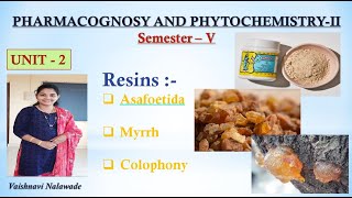 Resin  asafoetidamyrrhcolophony  unit 2 Pharmacognosy  II 5th sem GPATNIPERBPHARMDPHARM [upl. by Atikram]