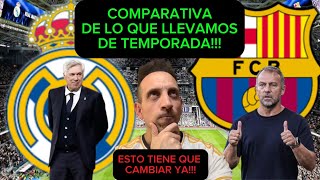 REFLEXIÓN Y ANÁLISIS DE ESTOS 2 MESES Y MEDIO DEL RMADRID Y BARCELONA EN ESTA TEMPORADA 20242025 [upl. by Aicenaj]