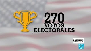 ¿Cómo funciona el sistema electoral en Estados Unidos [upl. by Nnaik]