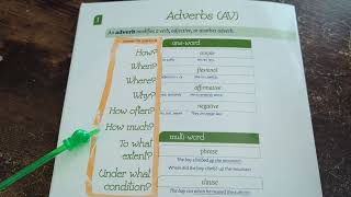 Essentials  Week 7  Adverbs [upl. by Wyndham]