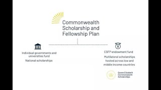 Attend the Commonwealth Scholarships and Fellowship Plan CSFP Interview [upl. by Kenti]