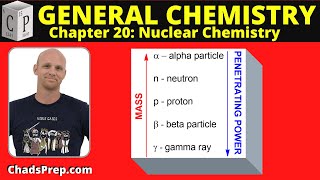 201 Introduction to Nuclear Chemistry and Trends in Radioactivity [upl. by Eurd]