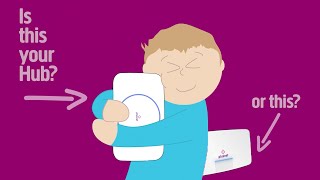 Identifying your Plusnet Hub  Quick Vid [upl. by Trenna]