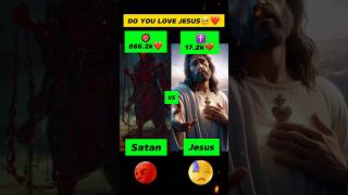 papa Jesus is our Savior deus yeshu catholic dios god jesus christ viral foryou shorts fé [upl. by Neehar]