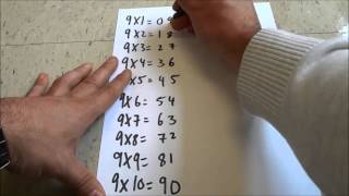 Easy Way To Learn The 9 Times Multiplication TableMath Trick [upl. by Aprile]