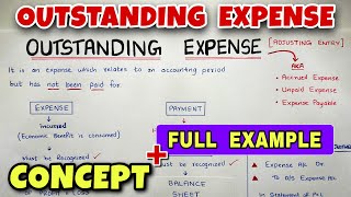 Outstanding Expense  Adjusting Entry  By Saheb Academy [upl. by Tyrrell]