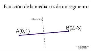 ECUACIÓN DE LA MEDIATRIZ DE UN SEGMENTO Geometría Analítica [upl. by Swerdna]