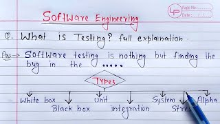 What is Testing full Explanation  Software Engineering [upl. by Natka]