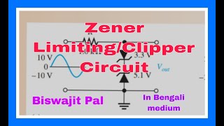 Zener diode as a limiter Clipper [upl. by Dulcinea]