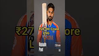 IPL MEGA AUCTION 😱 shorts ytshortsindia trendingshorts [upl. by Myrah]