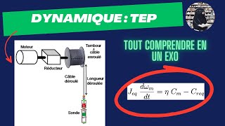 Maîtriser le Théorème de lÉnergie Puissance TEP en Prépa  Exercice Corrigé MPSIPCSIPTSI [upl. by Nesiaj683]