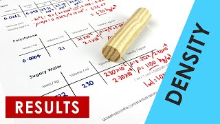 Density Experiment RESULTS  GCSE Physics Required Practical [upl. by Nennarb188]