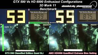 GTX 590 Vs HD6990 Quad Configs on the 3D Mark 11 Benchmark Round 2 [upl. by Ahtelrac]