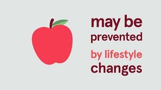 Heart Disease Risk Factors Lifestyle Changes [upl. by Nogaem]