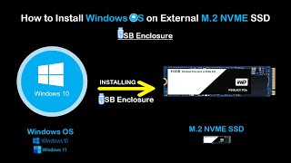 How to Install Windows OS on External M2 Nvme SSD [upl. by Darice]