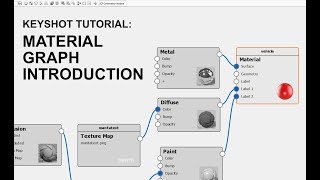 Keyshot Tutorial Material Graph Introduction [upl. by Leahey]