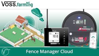 La surveillance des clôtures électriques  VOSSfarming Fence Manager Cloud [upl. by Pickens]