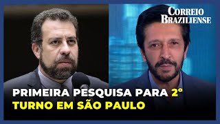 SP SEM MARÇAL NA DISPUTA NUNES TEM 55 DAS INTENÇÕES DE VOTO E BOULOS 33 [upl. by Habas]